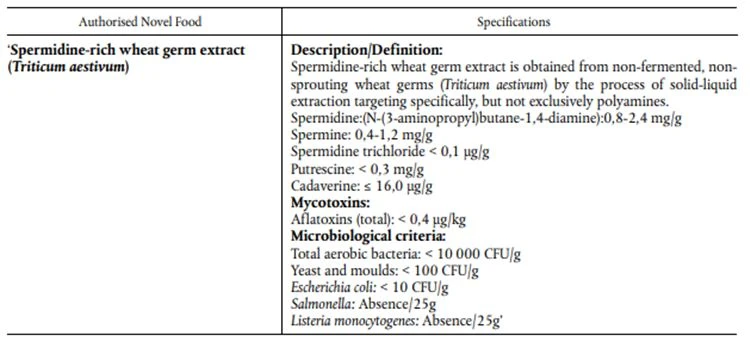 spermidine-rich wheat germ extract