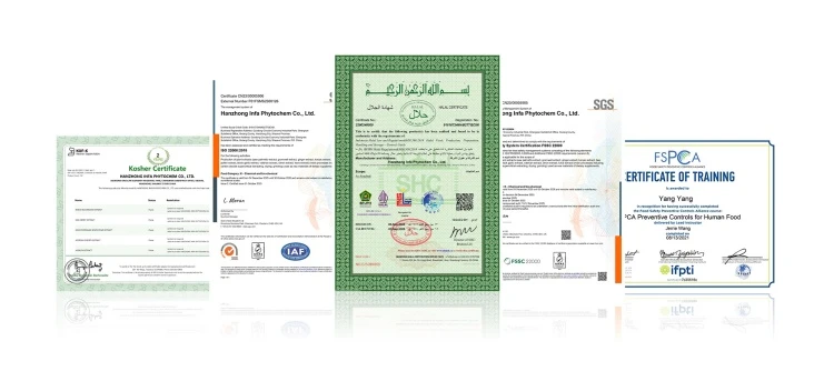 Our Certificates